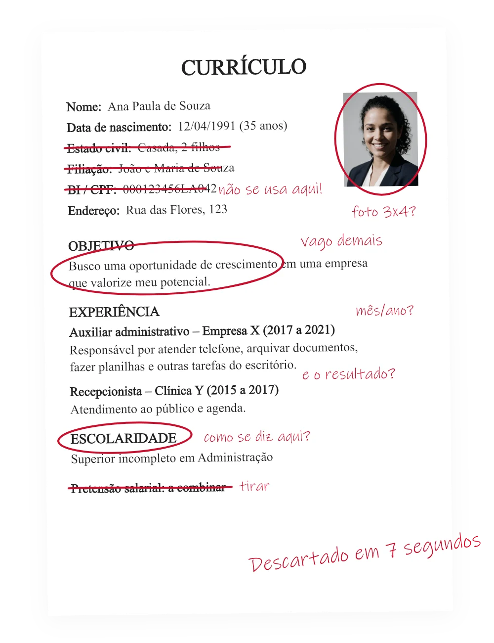 Currículo no formato antigo, com correções de um recrutador: estado civil, filiação e documento riscados, objetivo vago