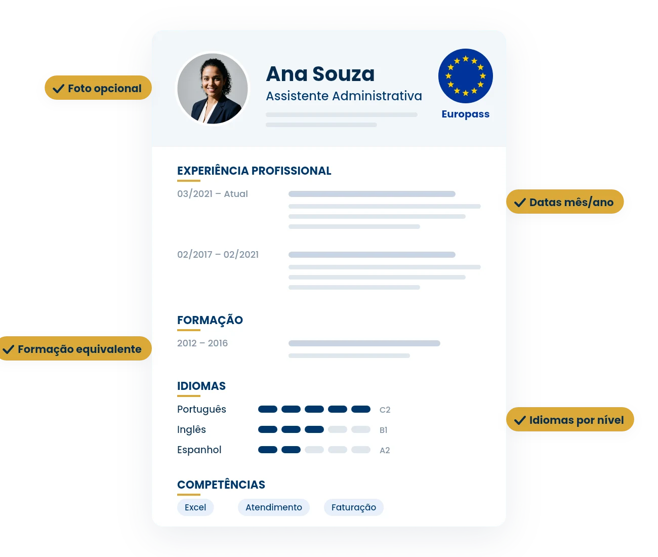 O mesmo currículo no modelo Europass: foto opcional, datas mês e ano, formação equivalente e idiomas por nível